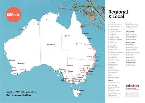 abc radio stations list